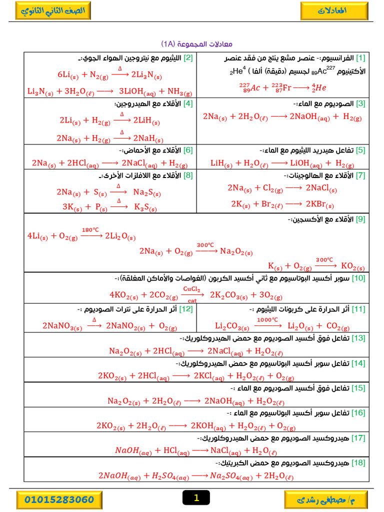 معادلات 2ث⁩ | PDF