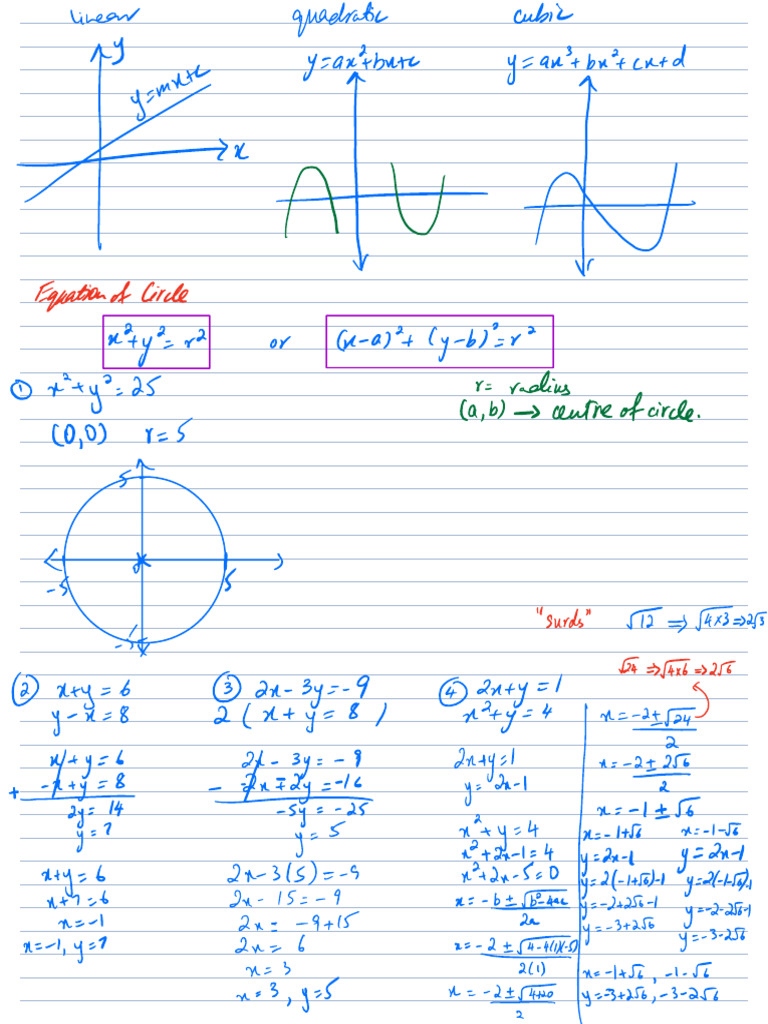 Graphing Quadratic Functions and Inequalities | PDF | Algebraic ...
