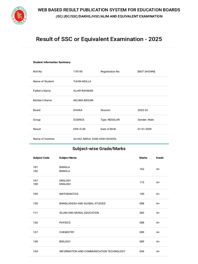 HSC 2025 Subject Wise Grade Marks | PDF