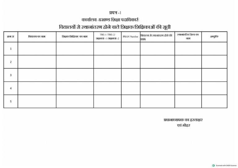 Praptra 1 PDF | PDF