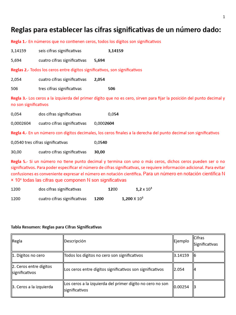 Reglas de Cifras Significativas y Redondeo | PDF | Decimal | Matemáticas