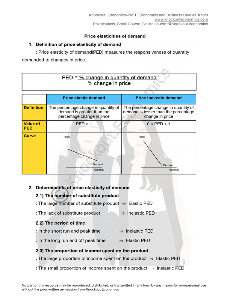 Understanding Price Elasticity of Demand | PDF | Demand | Price ...