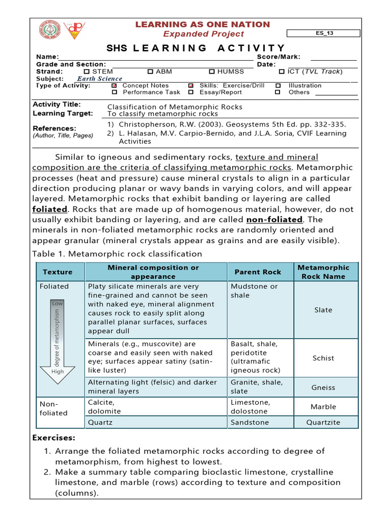 Earth Science LAS 13 Classification of Metamorphic Rocks | PDF | Rock ...