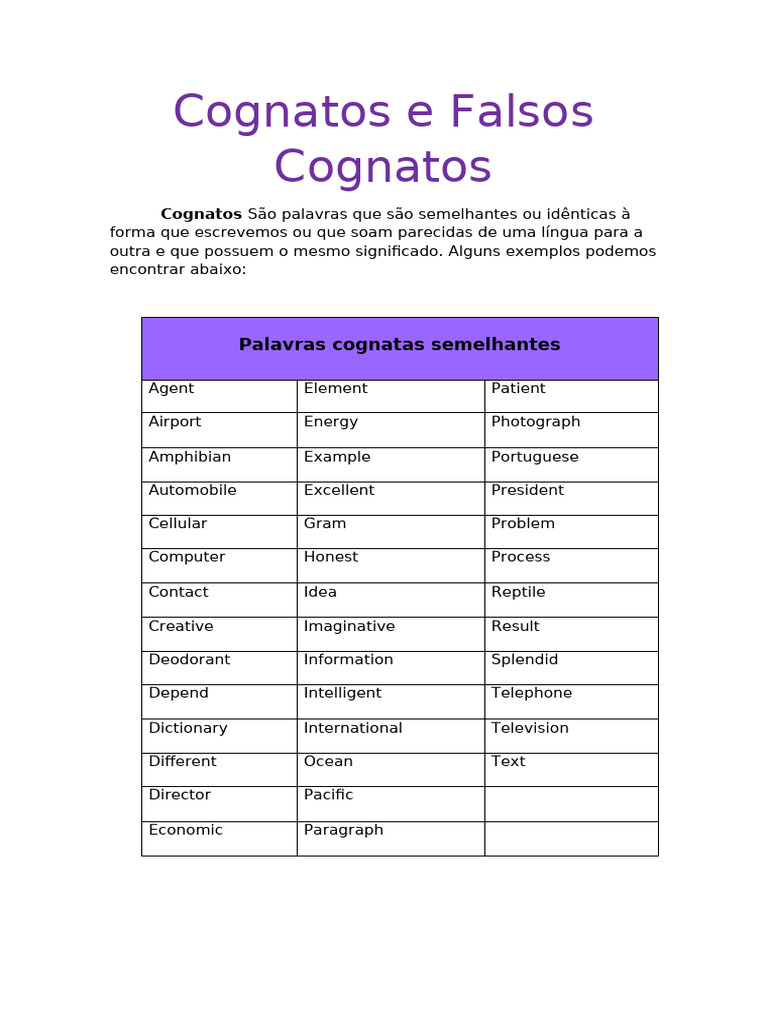 Cognatos e Falsos Cognatos em Inglês | PDF | Linguística