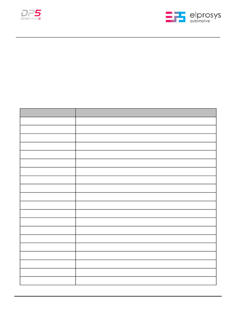 Supported Car Models for DiagProg5 | PDF | Dodge | Bmw