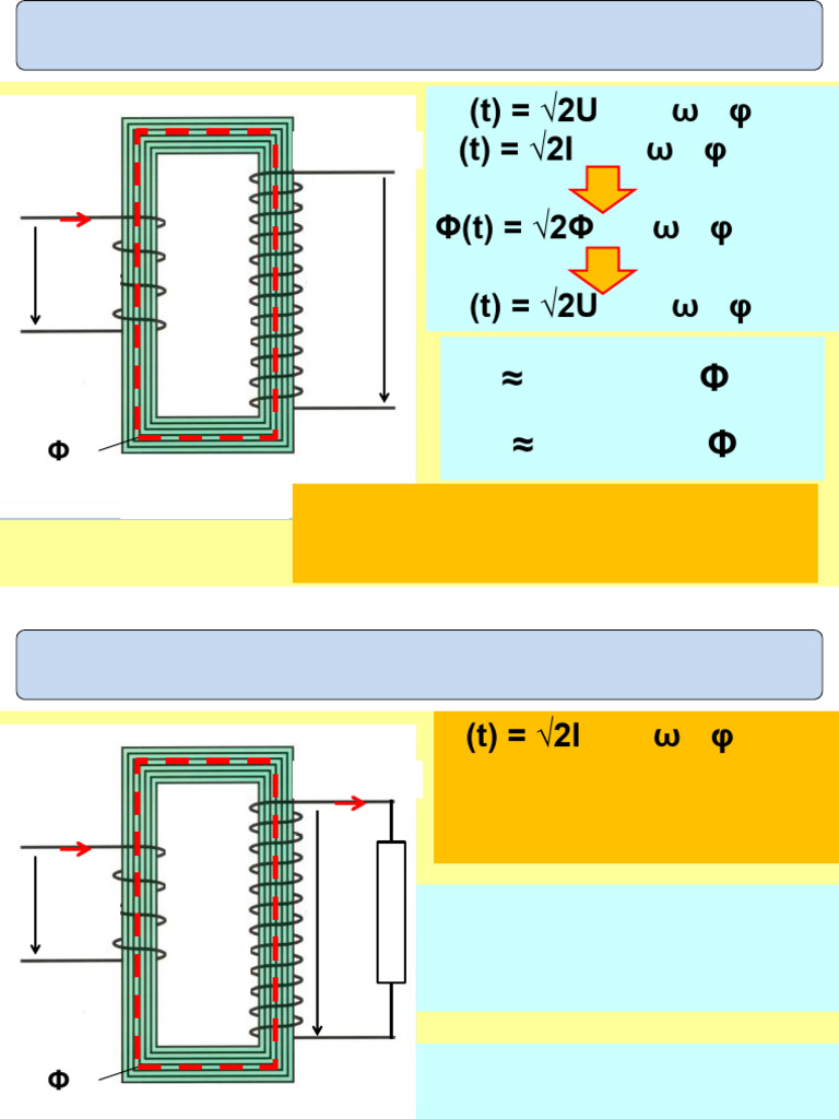 Transformatorul Electric și Inducția | PDF | Electromagnetism ...