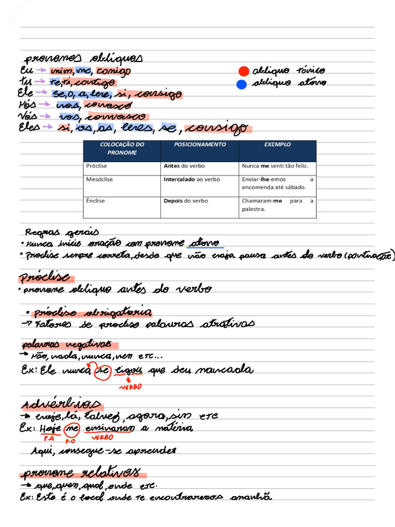 Colocação Pronominal | PDF