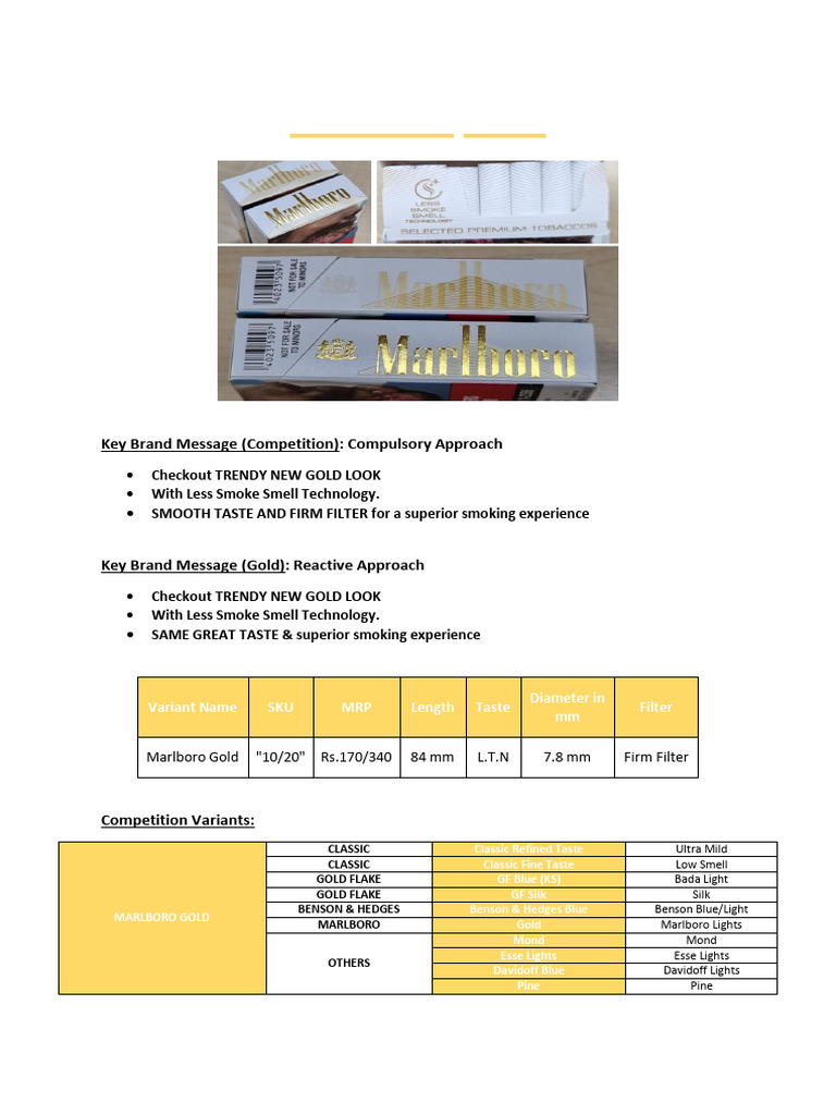 Marlboro Gold: Less Smell, Same Taste | PDF | Determinants Of Health