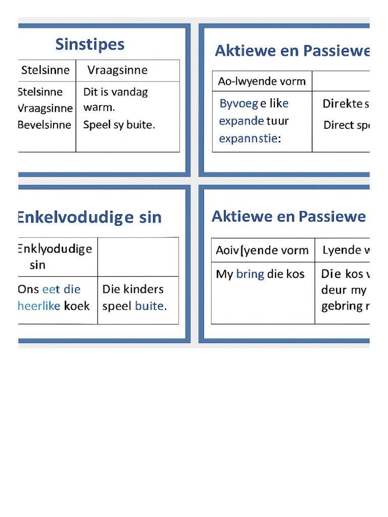 Afrikaanse EAT Graad10 Sinsleer PowerPoints | PDF