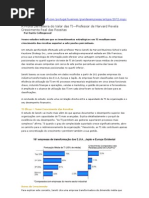 A Prova Derradeira Do Valor Das TI