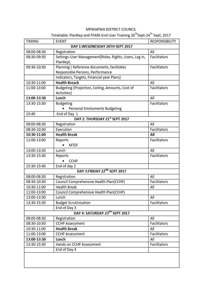 Ratiba Ya Mafunzo Ya Planrep Na Ffars | PDF