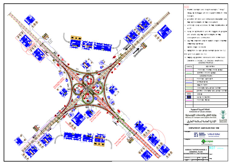 Plan de signalisation Uqair-Salwa 16 km | PDF