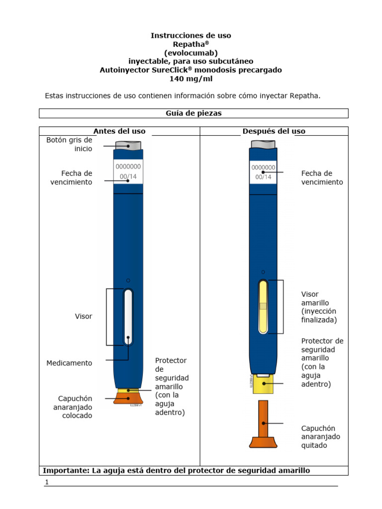 Instrucciones de uso de Repatha | PDF | Inyección (medicina) | Residuos