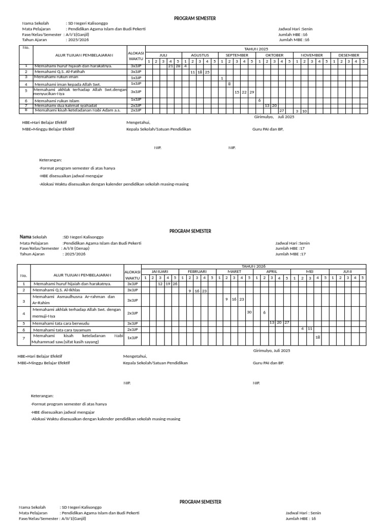Program Semester PAI SD Kalisonggo 2025-2026 | PDF