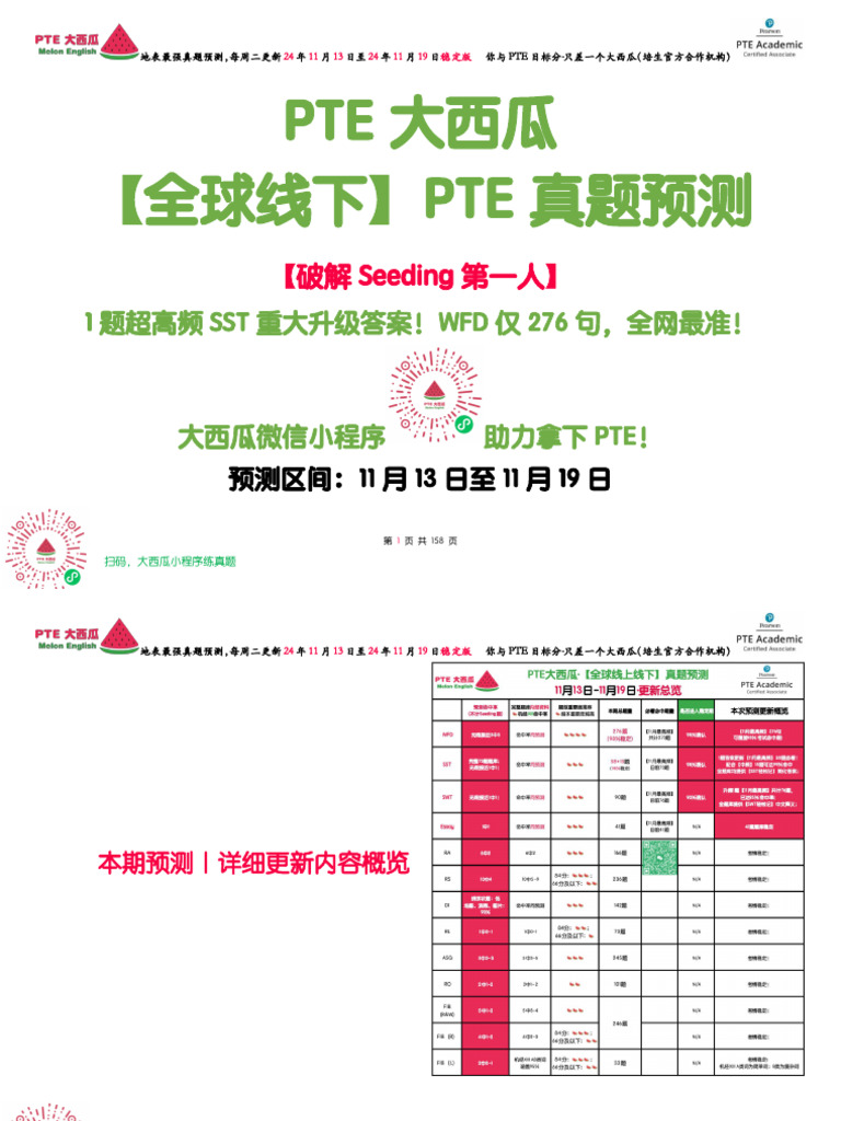 1113 1119｜PTE大西瓜地表最强每周真题预测（培生官方合作伙伴） | PDF | Archaeology | Educational  Technology