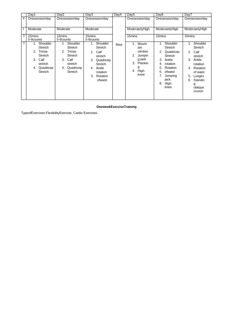 Weekly Callanetics Exercise Plan | PDF