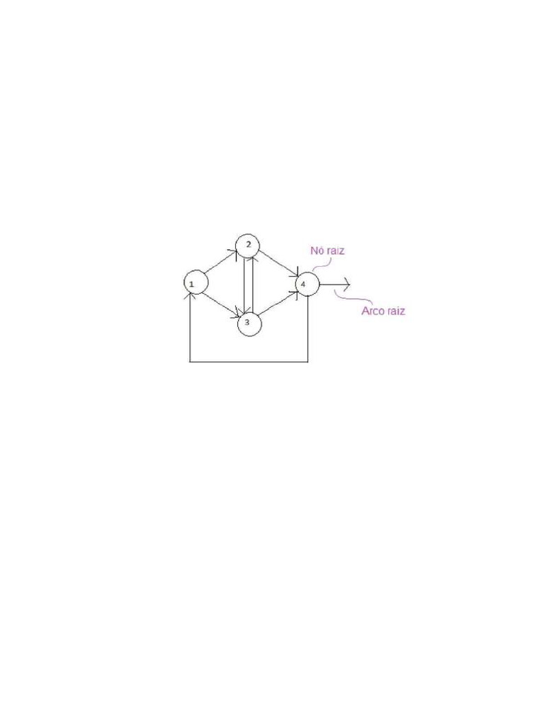 Representação de Uma Base Num PFCM | PDF | Matriz (Matemática) | Teoria ...