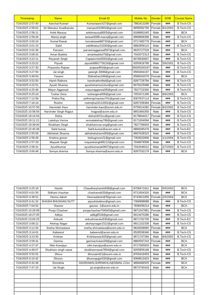 Student Registration Data for B.Tech and BCA | PDF
