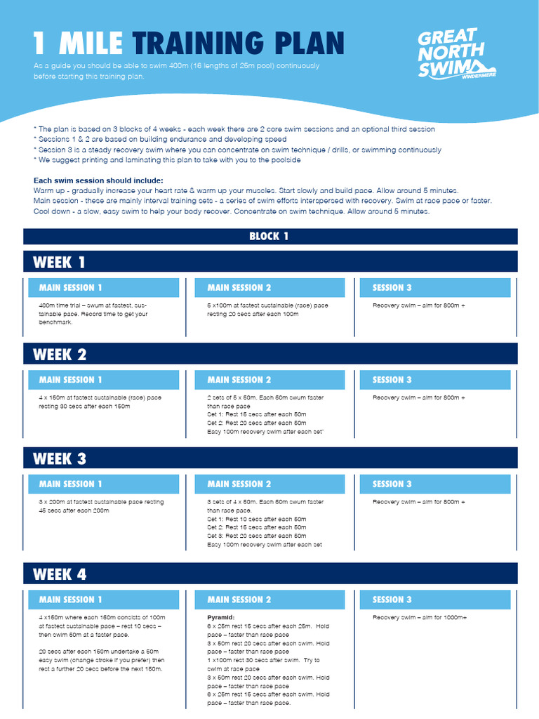 1 Mile Swim Training Plan | PDF | Physical Exercise