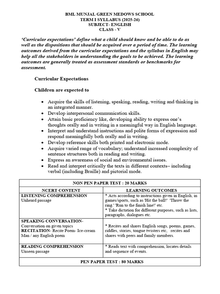 Class V English Syllabus 2025-26 | PDF | English Language | Reading ...