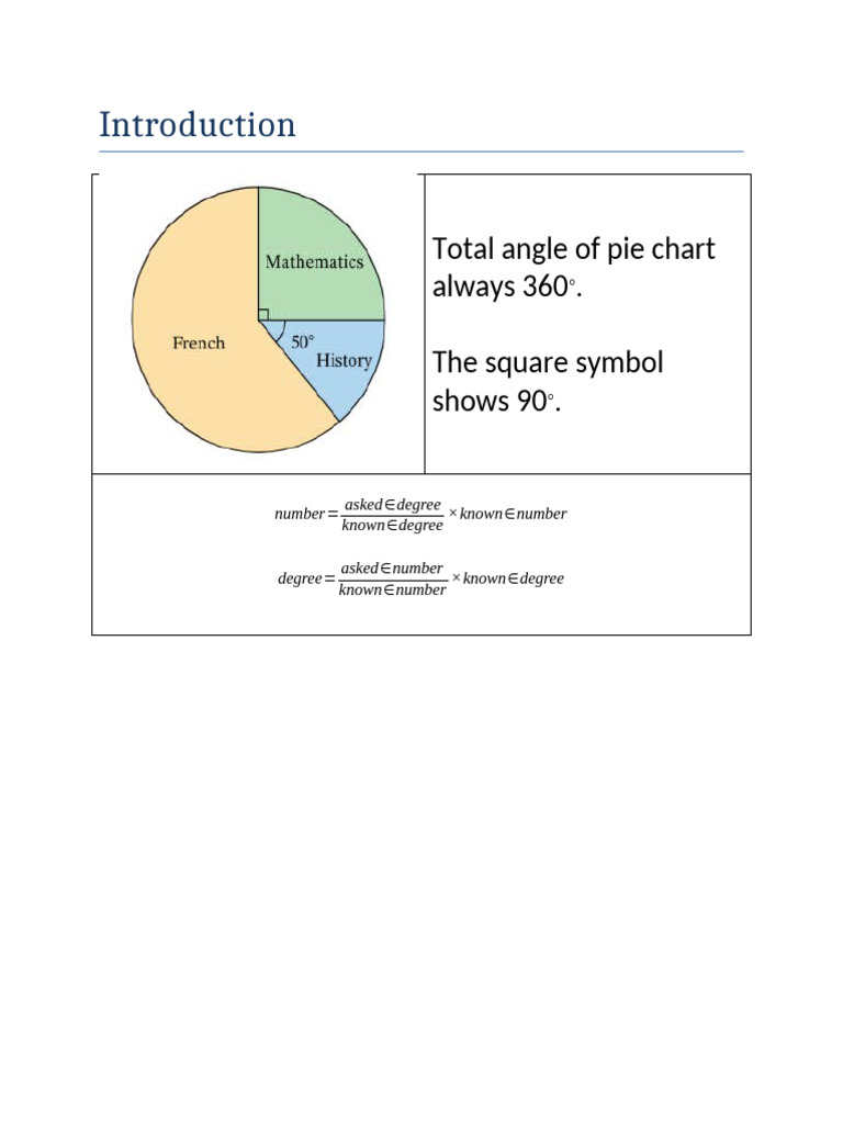 Pie Chart Worksheet for Class 5 | PDF