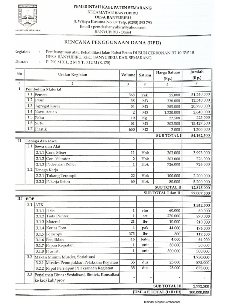 Contoh RPD | PDF