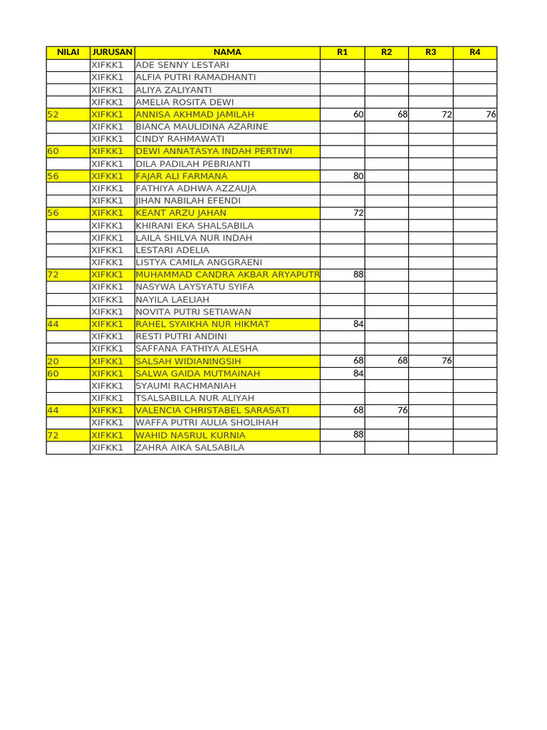 Student Grades and Names List | PDF