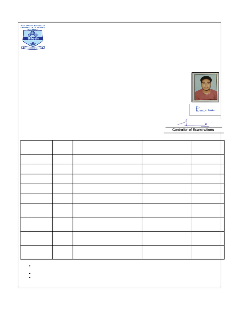 Admit Card | PDF | Computer Science | Computing