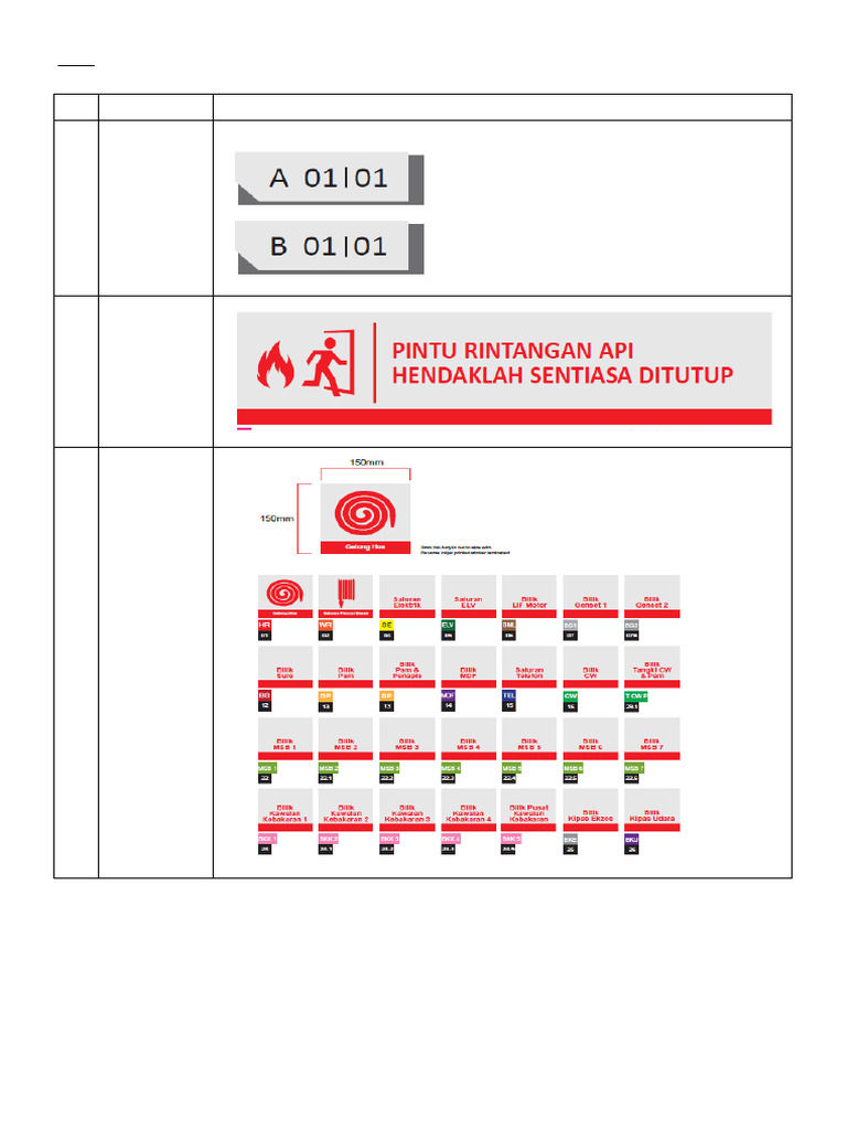 Essential Signage Types and Examples | PDF