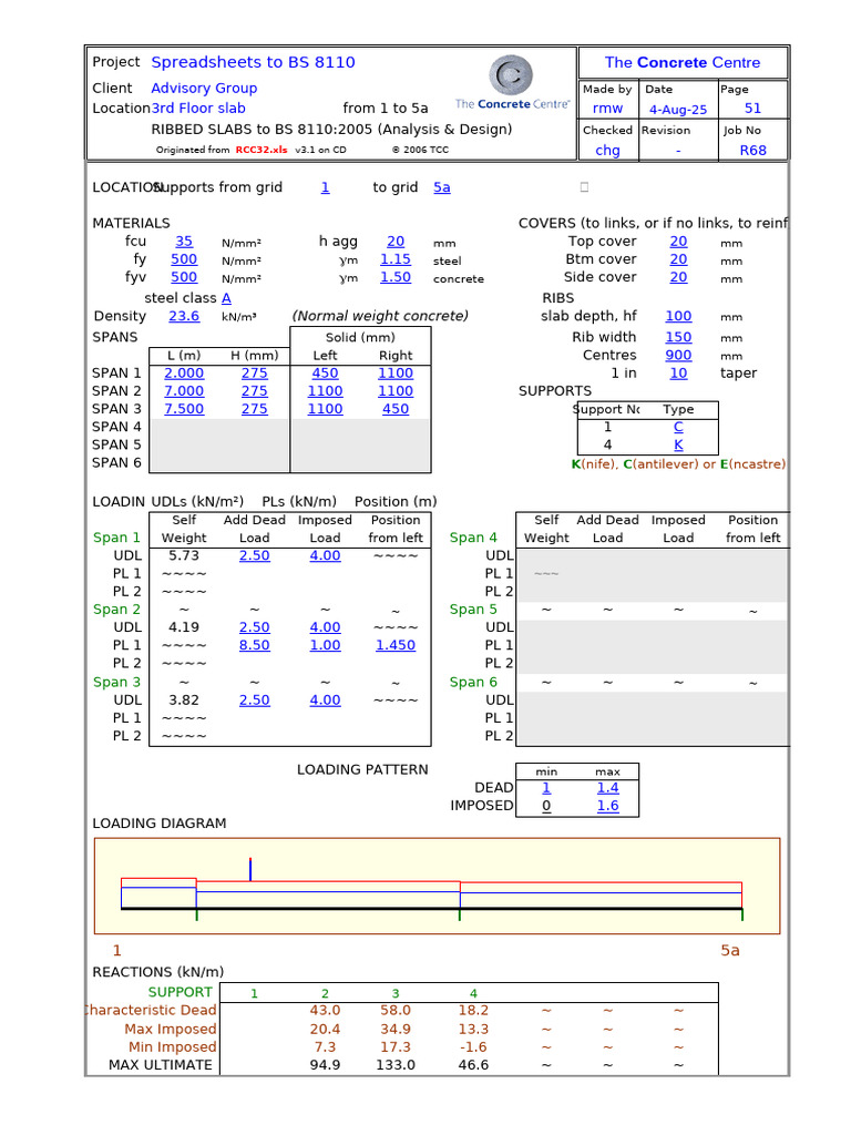 Ribbed Slab Design per BS 8110 | PDF | Composite Material | Materials