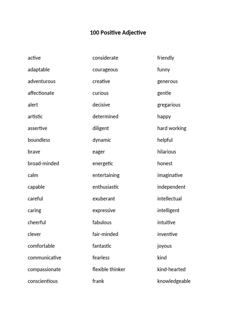 100 Positive Ad-WPS Office | PDF