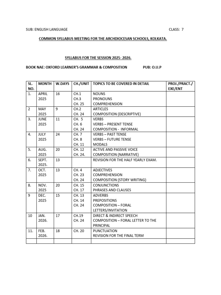 Class 7 | PDF
