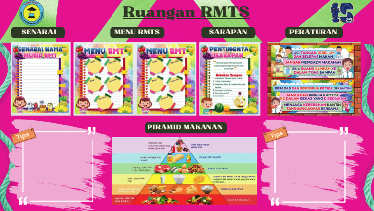 Sudut RMT | PDF