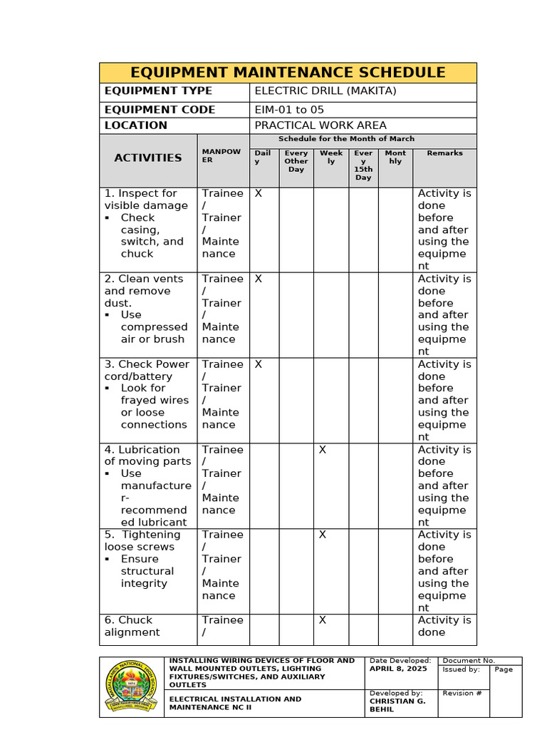 02 Equipment Maintenance Schedule | PDF | Electrical Wiring ...