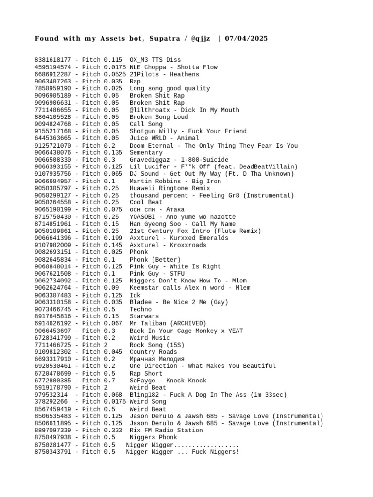 Roblox IDs for Popular Songs | PDF