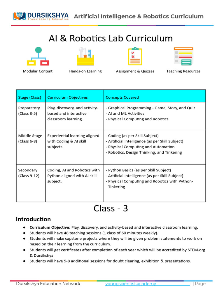 AI and Robotics Curriculum Overview | PDF | Artificial Intelligence ...