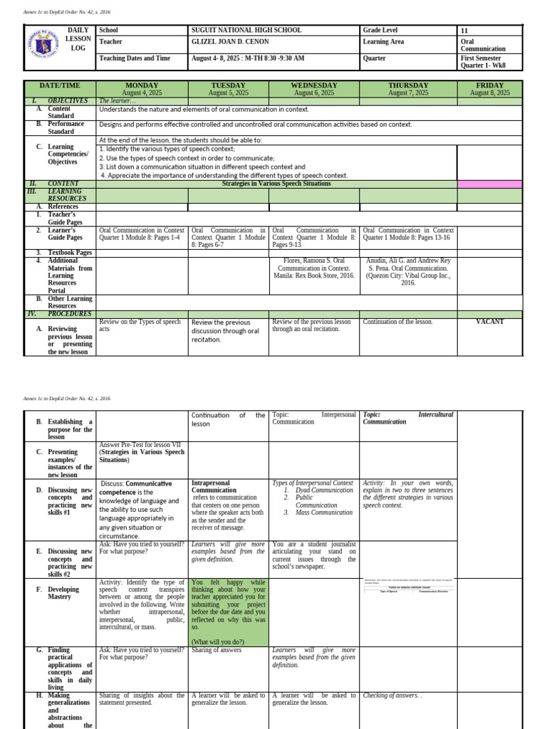 Lesson Plan Occ Quarter 1 Week 7 | PDF | Communication | Learning