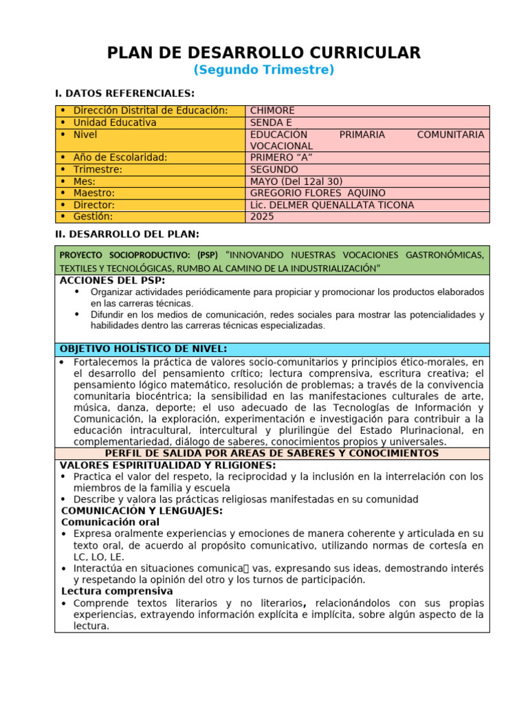 Plan de Desarrollo Curricular 2PDC | PDF | Dibujo | Aprendizaje