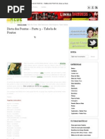 Dieta Dos Pontos - Tabela de Pontos - Dieta Na Rede