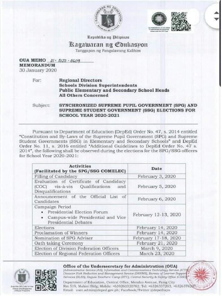 SPG Memo | PDF