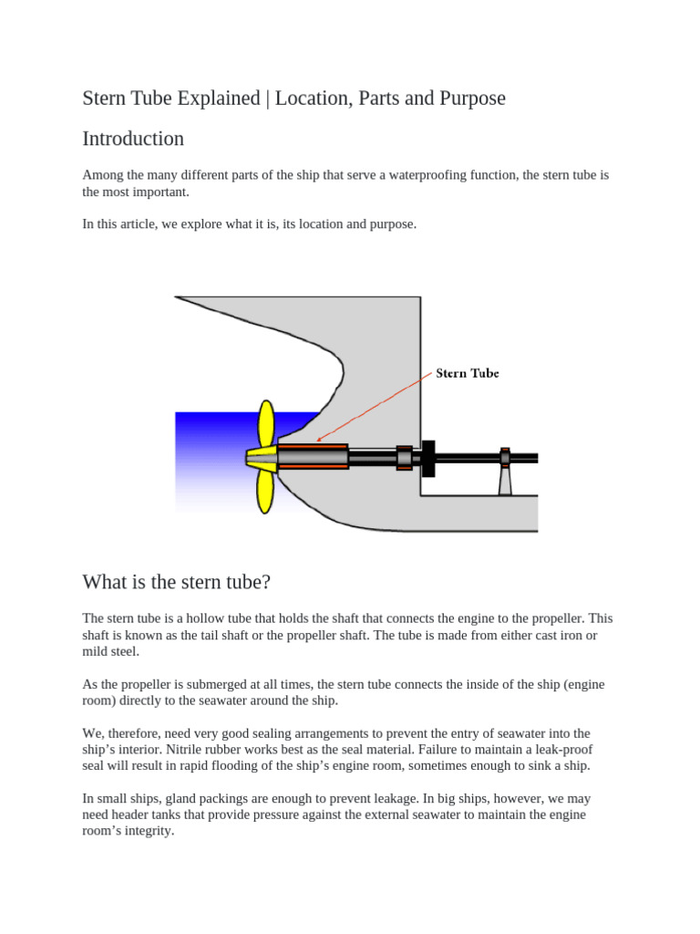 can water act as a lubricant Operation of Water-Lubricated Stern Tube Bearings wholesale main image 1