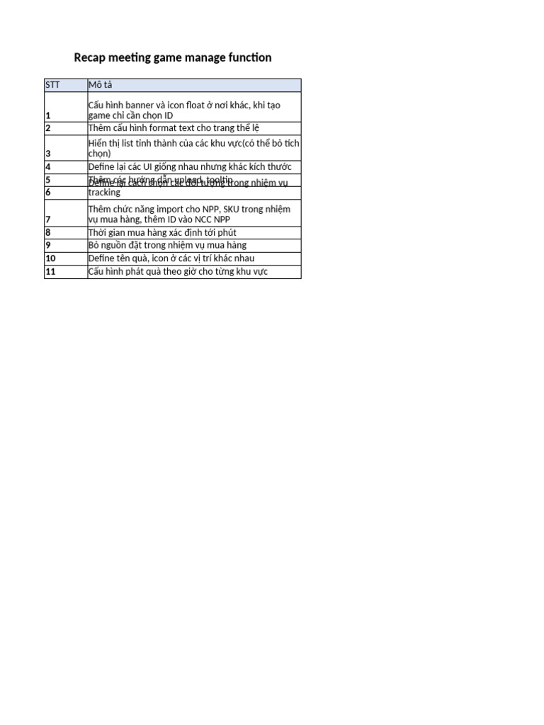 Recap Meeting Game Manage | PDF