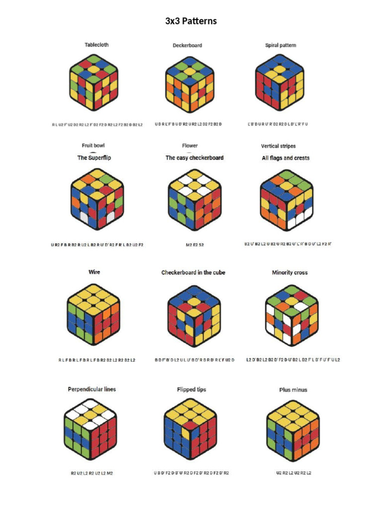 Rubik's Cube Patterns | PDF
