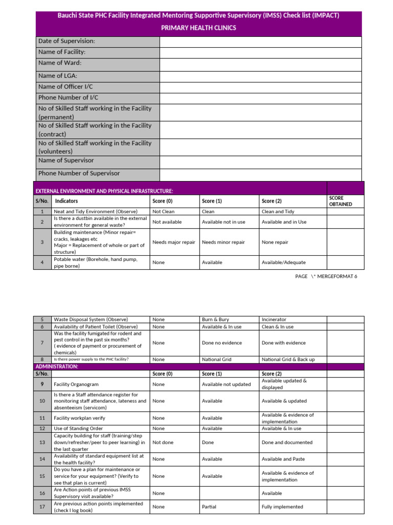 IMSS Checklist for PHC Facilities | PDF