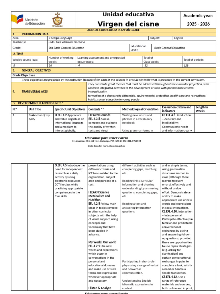 9th Grade English Curriculum Plan 2025-2026 | PDF | Reading ...