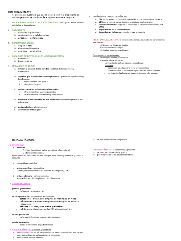 Mini Resumen Fármaco Imp | PDF | Penicilina | Las bacterias