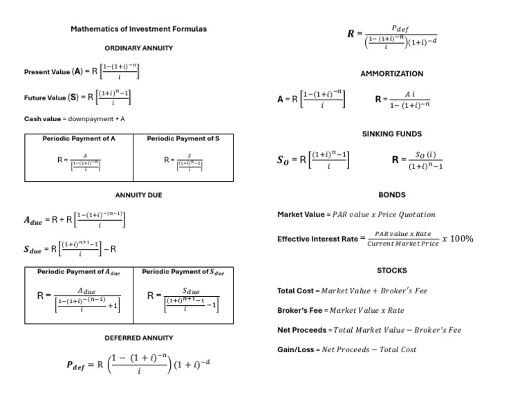 Formulas | PDF | Financial Economics | Economies