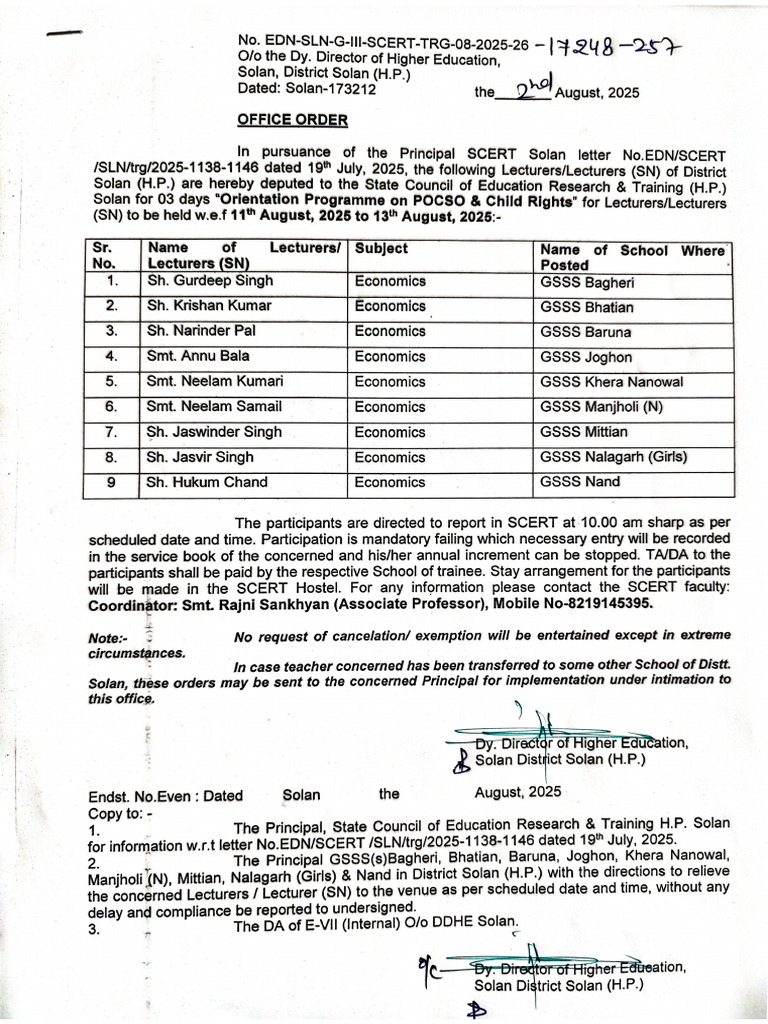 Scert Training Lecturers | PDF