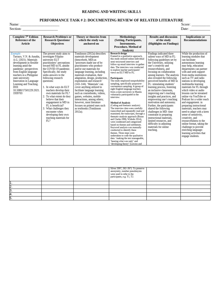 Literature Review on ELT Materials Development | PDF | Learning ...