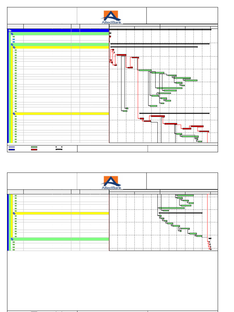 ABL Construction Project Schedule Overview | PDF | Masonry | Tile